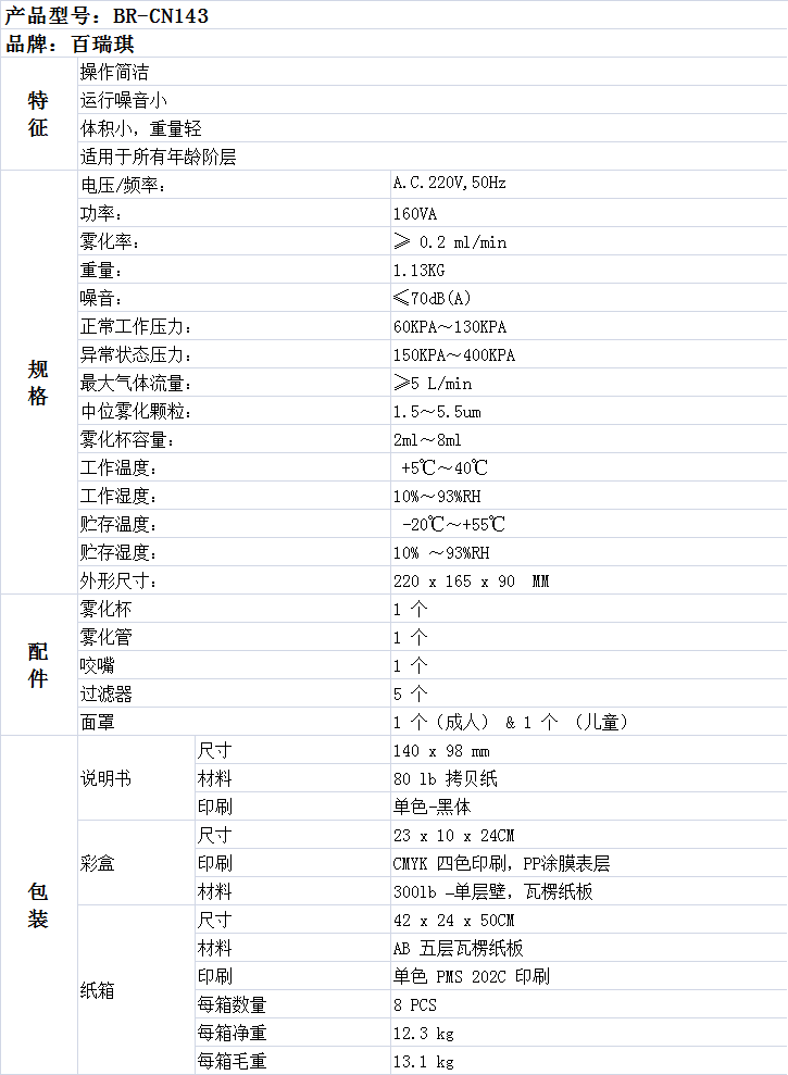 BR-CN143 BR-CN143
